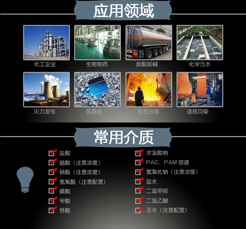 氟塑料离心泵(图3)